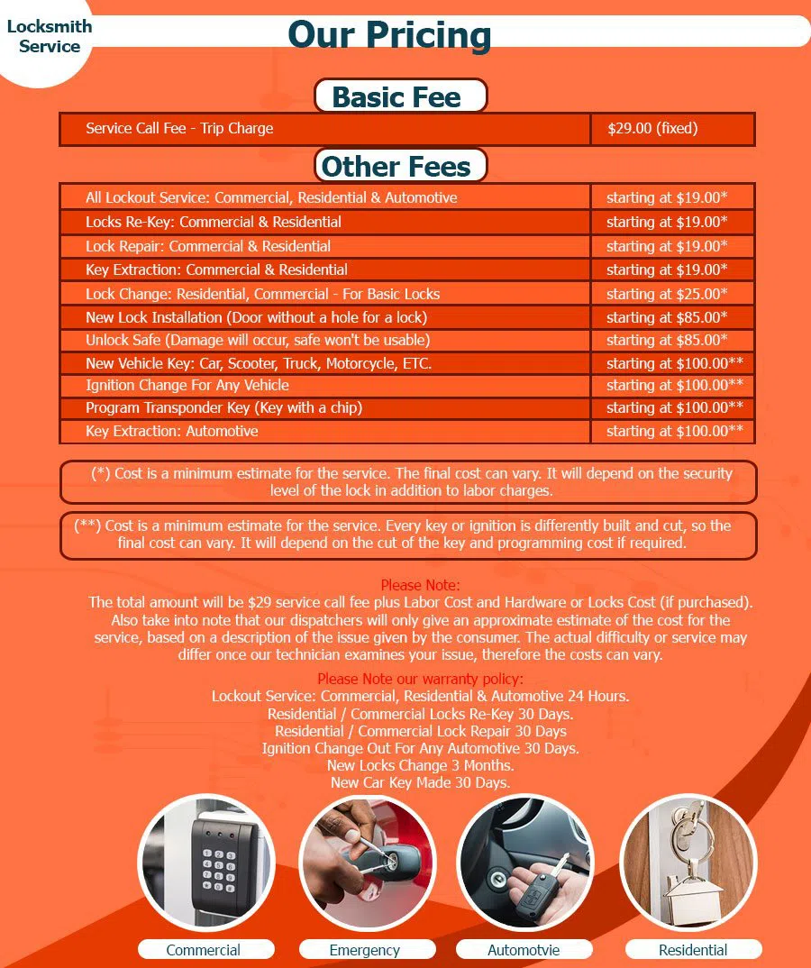 Fairview OH Locksmith Store, Fairview, OH 937-347-3601